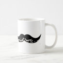 Search for milk glass mugs Funny