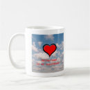 Search for motherhood mugs Coffeemug
