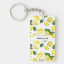 Search for food rectangular key rings Watercolor