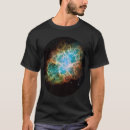 Search for crab nebula Supernova