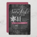 Search for burgundy 1st birthday invitations Rustic