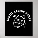 Search for support local posters Climate