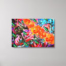 Search for psychedelic canvas prints Eyes