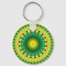 Search for round shape key rings Design