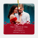 Search for soul christmas tree decorations Scripture