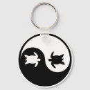 Search for multiples key rings Twins