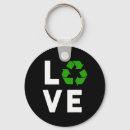 Search for arbor key rings Green