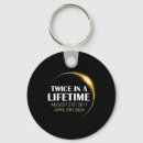Search for lifetime key rings Solar