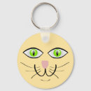 Search for cartoon face key rings Cute