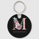 Search for initial m key rings Alphabet