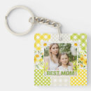 Search for mixing key rings Mother