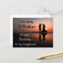 Search for friend birthday postcards Wishes
