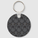 Search for cocker key rings Dog