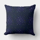 Search for luxury christmas cushions Abstract
