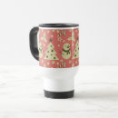 Search for retro christmas mugs Snowman
