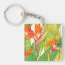 Search for acrylic painting key rings Flowers