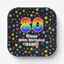 Search for 80th birthday plates 80 years old