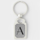 Search for chinese design key rings Retro
