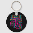 Search for towns key rings Southwest