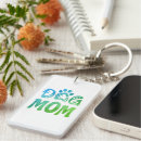 Search for dog humour key rings Create your own
