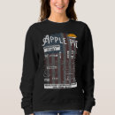 Search for apple pie White