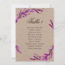 Search for kraft paper table cards Country