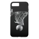 Search for basketball iphone 7 plus cases Design