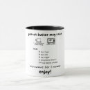 Search for butter face mugs Food