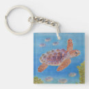 Search for sea turtle key rings Wildlife