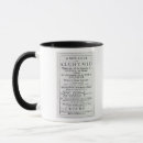 Search for english mugs Book