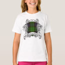 Search for abercrombie tshirts Scottish