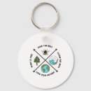 Search for earth science key rings Nature