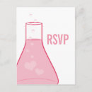 Search for beaker invitations Science