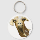 Search for animal face key rings Nature