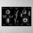Search for patent posters For him