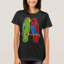 Search for eclectus tshirts Conure
