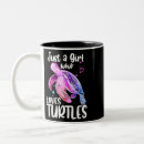 Search for turtle love mugs Cute