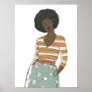 Search for women empowerment posters Feminism