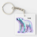 Search for polar key rings Arctic