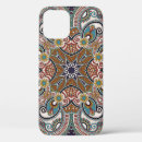 Search for handkerchief iphone cases Border