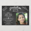 Search for 2013 invitations Chalkboard