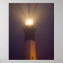 Search for island lighthouse posters Savannah