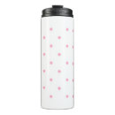 Search for aesthetic tumblers Minimal
