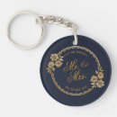 Search for giveaway key rings Simple