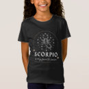 Search for horoscope kids tshirts Birthday