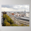 Search for tourism posters Paris