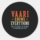 Search for know everything stickers Father
