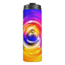 Search for advertisements travel mugs Background