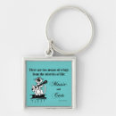 Search for cat quotes key rings Music