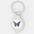 Search for australia flag key rings Pride